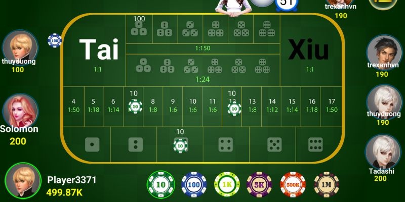 Nhiều bàn cược với nhiều mức đặt tiền